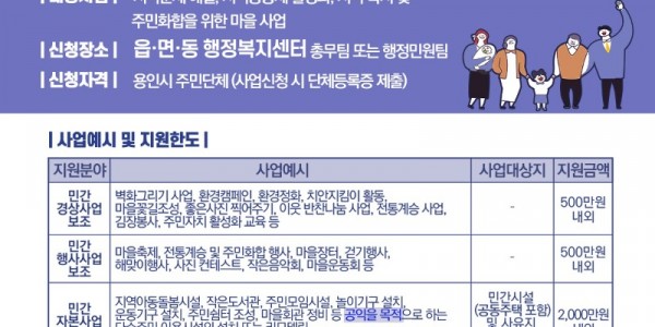 3. 2022년 용인형 주민주도 마을만들기 사업 안내 포스터.jpg