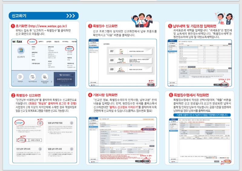 4. (2) 처인구 지방소득세 특별징수 전자신고 납부 안내문.jpg