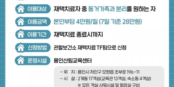 2. (1) 코로나19 재택치료자를 위한 생활시설 운영안내.jpg