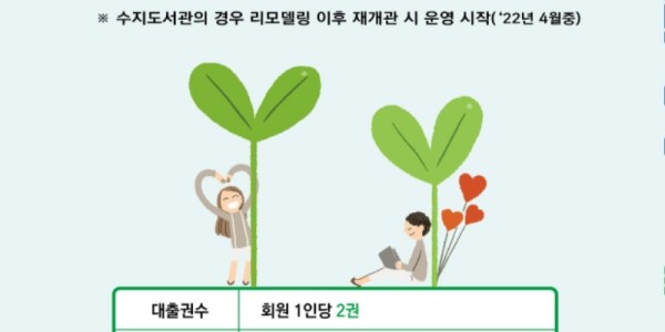 3. 용인시가 정기간행물 대출 서비스를 관내 18개 공공도서관 전체로 확대 운영한다..jpg