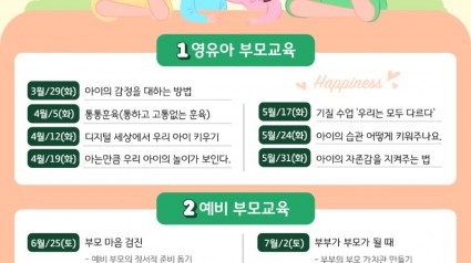 2. 용인시 맞춤형 부모 교육 안내 포스터.jpg