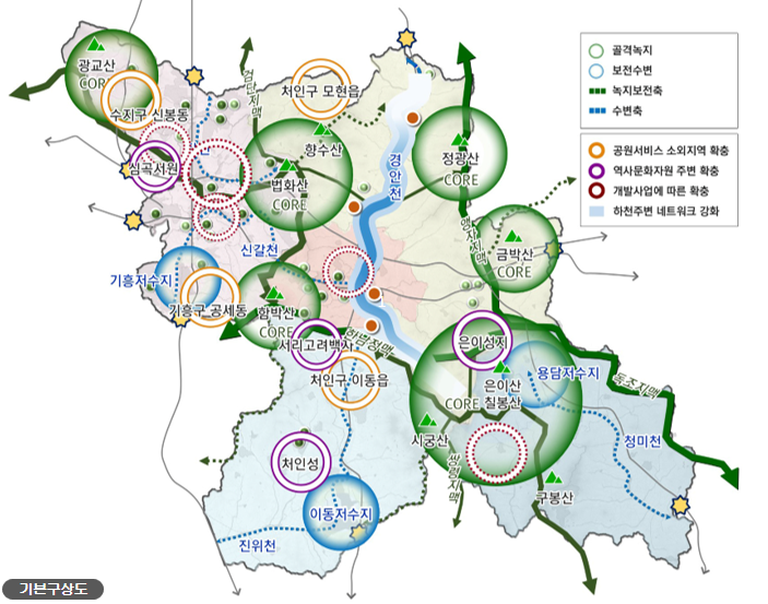 1. 공원녹지기본계획 기본구상도.jpg