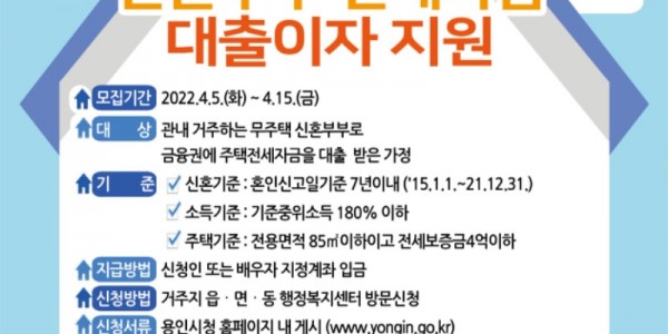 2. 신혼부부 전세자금 대출 이자 지원 신청 안내 포스터.jpg