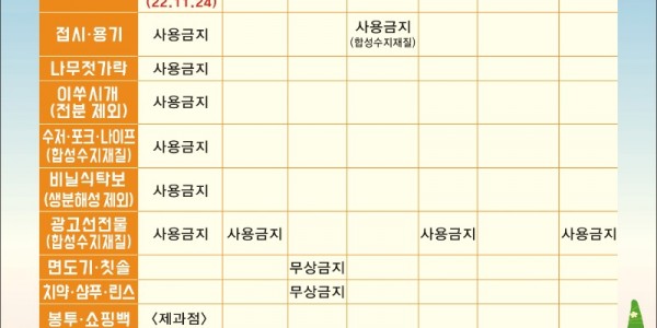 3. 일회용품 규제사항 안내문.jpg