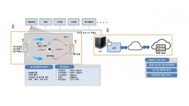 (원본)시스템_구성도(엔이알).jpg