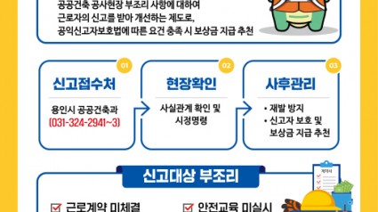 [크기변환]7. 공공건축 공사현장 부조리 신고제도 안내 홍보문.jpg