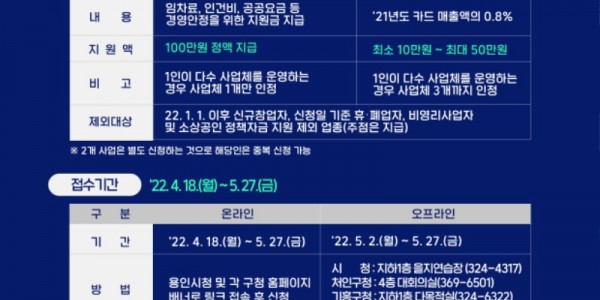 1. 경영안정지원금 및 카드수수료 지원 신청 안내 포스터.jpg