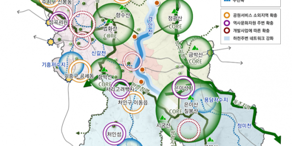 1. 공원녹지기본계획 기본구상도.jpg