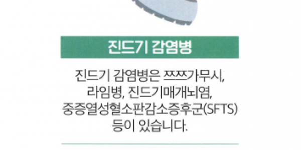 2. 진드기 매개 감염병 예방 안내 홍보물.PNG