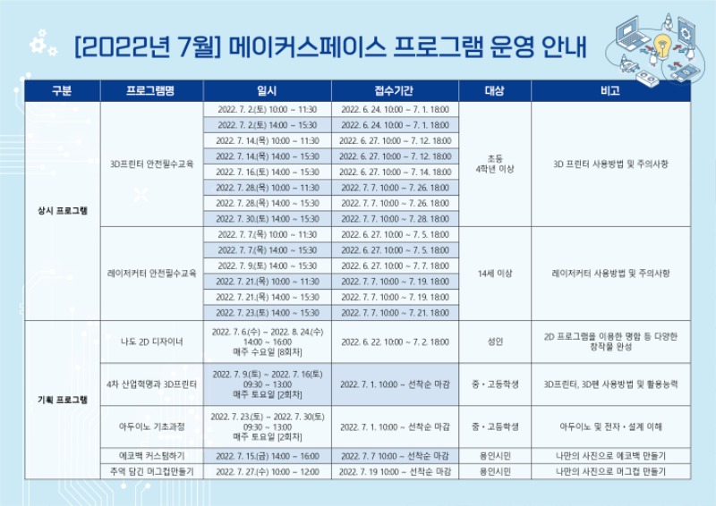 3. 메이커 스페이스 교육프로그램 안내 포스터.jpg