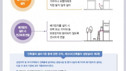 9-2. 에어컨 실외기 설치 가이드.jpg