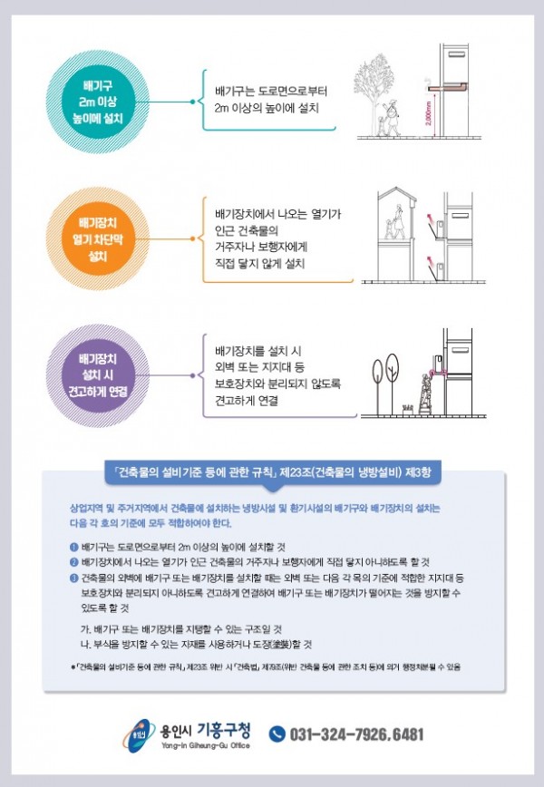 9-2. 에어컨 실외기 설치 가이드.jpg