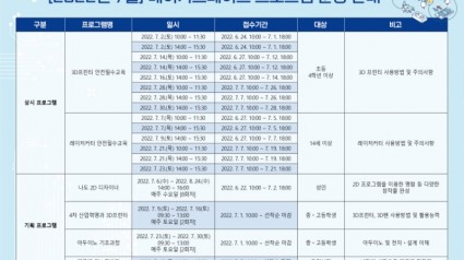 3. 메이커 스페이스 교육프로그램 안내 포스터.jpg