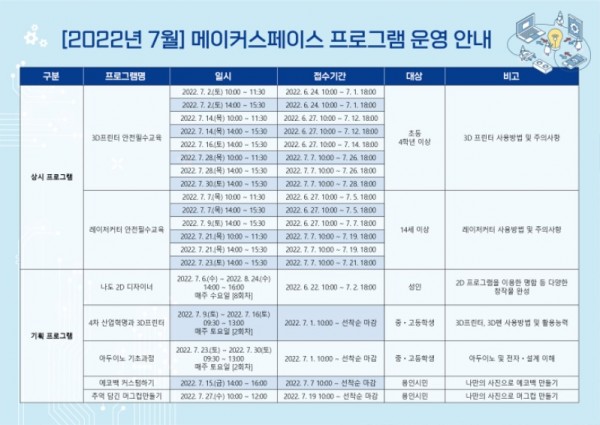 3. 메이커 스페이스 교육프로그램 안내 포스터.jpg