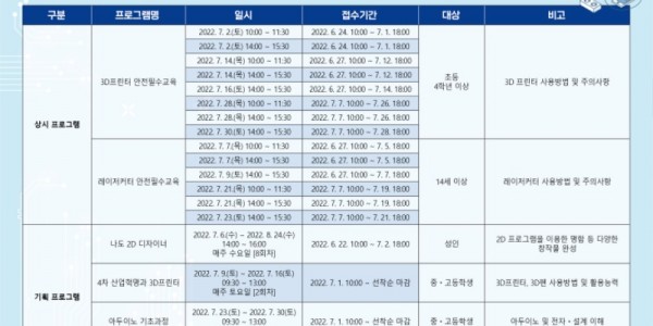3. 메이커 스페이스 교육프로그램 안내 포스터.jpg