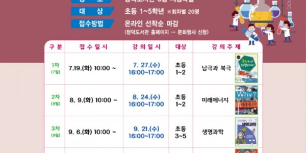 8. 청덕도서관 이달의 과학 포스터(윤상석)_ 포스터.jpg