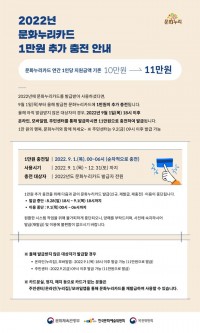 2.문화누리카드 1만원 추가 충전 안내문.jpg