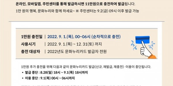 2.문화누리카드 1만원 추가 충전 안내문.jpg