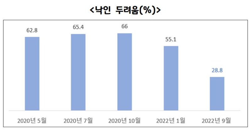 낙인+두려움.JPG