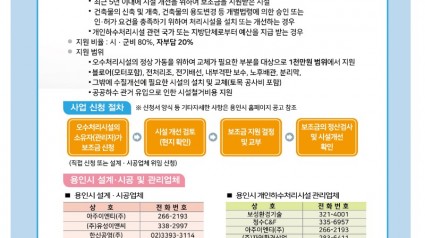 2. 소규모 개인하수처리시설 지원사업 안내문.jpg