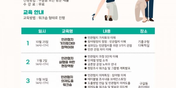 4. 2022 용인시 협치학교 안내 포스터.jpg