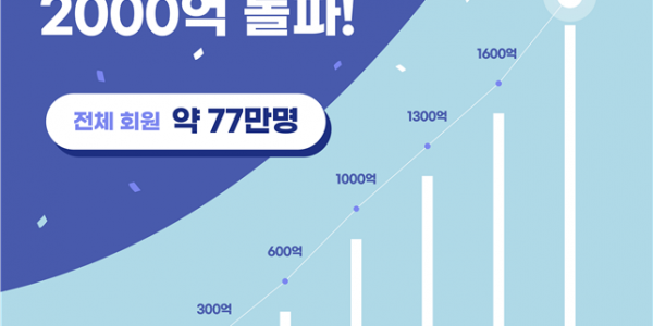 공공배달앱 배달특급 누적거래액 그래프.png