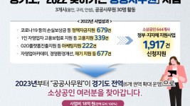 [그래픽+보도자료]+2022+공공사무원+성과.jpg