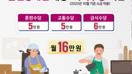 [그래픽보도자료] 민선8기 경기도 훈련장애인 기회수당.jpg