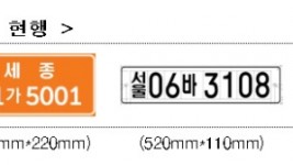 5. 26일부터 개편되는 건설기계 전국 등록번호표 표기기준.jpg