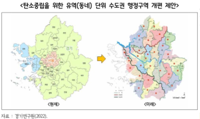 탄소중립을 위한 유역(동네) 단위 수도권 행정구역 개편 제안.jpg