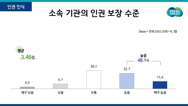 결과보고회 발표자료.jpg