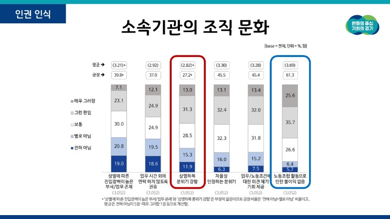 결과보고회+발표자료+(2).jpg