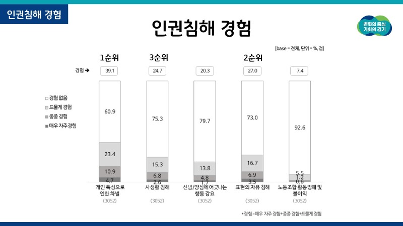 결과보고회+발표자료+(3).jpg