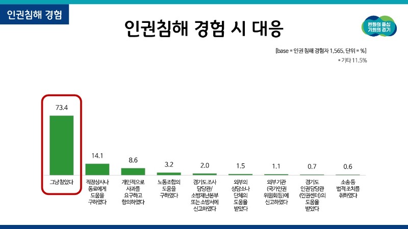 결과보고회+발표자료+(4).jpg