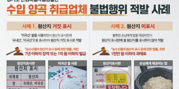 수입양곡 취급업체 불법행위 50건 적발.jpg