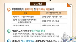 (1227－최종)도， 내년 교통영향평가 조례 시행. 지역 특성 고려한 교통대책 수립 기반 마련.jpg