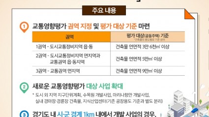 (1227－최종)도， 내년 교통영향평가 조례 시행. 지역 특성 고려한 교통대책 수립 기반 마련.jpg