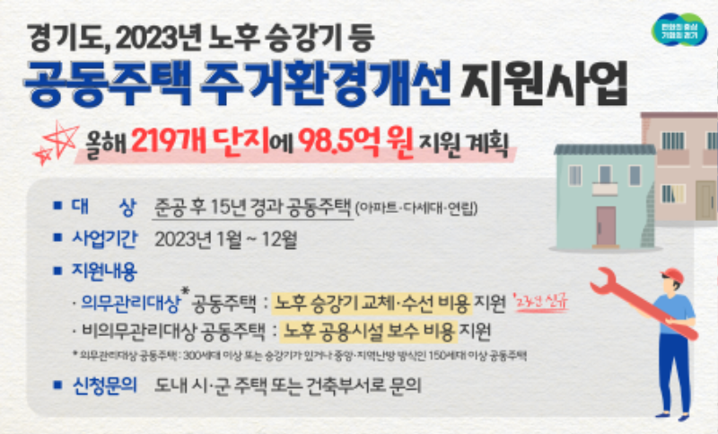 경기도 올해 노후 공동주택 219개 단지 보수비용 지원.png