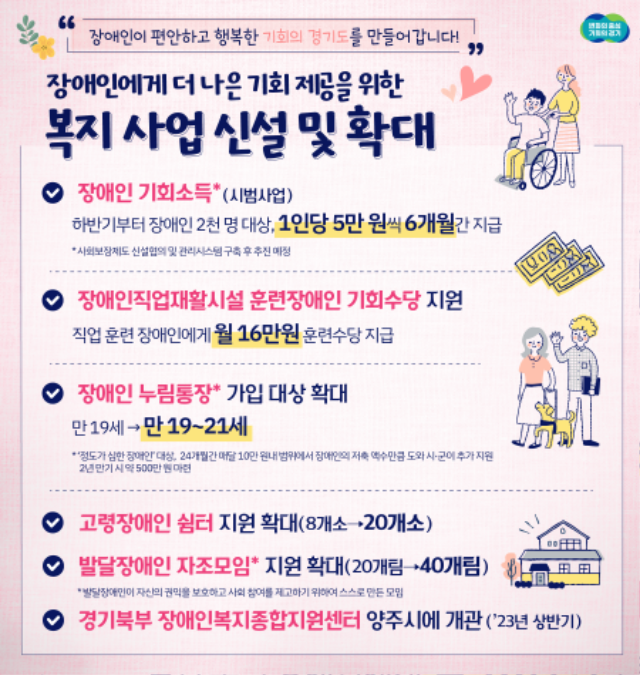 장애인 기회소득 시범사업 등 ‘장애인이 편안하고 행복한 기회의 경기도’ 만든다.png