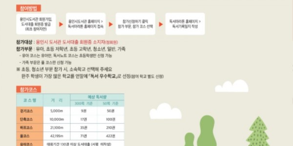 4. 2023 용인시 독서마라톤 포스터.jpg