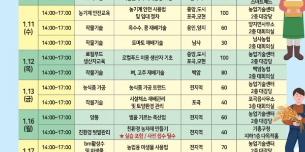 3.새해농업인 실용교육 포스터.jpg
