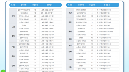 2. 용인특례시 공공도서관 독서동아리 모집 포스터.png