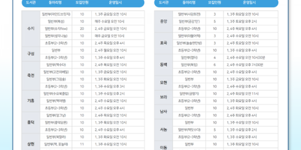 2. 용인특례시 공공도서관 독서동아리 모집 포스터.png