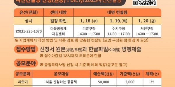 3. 2023년 마을공동체 주민 제안 사업 포스터.jpg