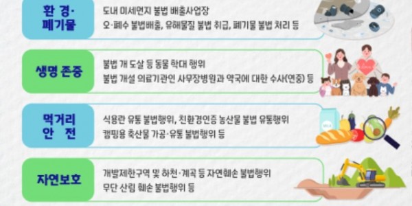 ‘환경， 동물’ 연중수사 등 도민 생활 밀접분야 집중 수사.jpg