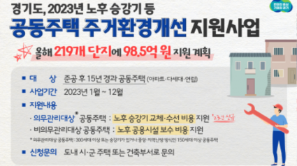 경기도 올해 노후 공동주택 219개 단지 보수비용 지원.png