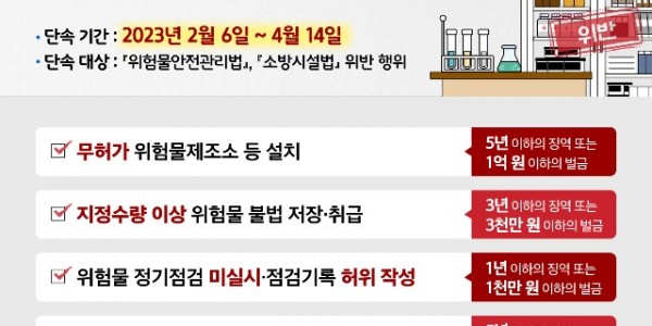 제약회사 불법위험물 취급행위 등 집중 단속.jpg