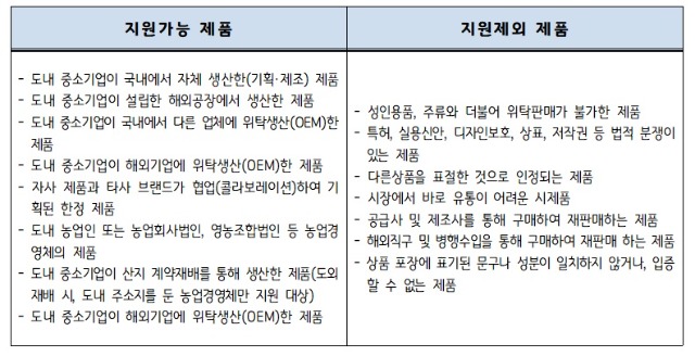 경기도주식회사_시흥꿈상회 신규 입점업체 모집.jpg