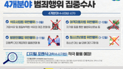 석유불법 유통행위 등 과학수사기법 활용 범죄행위 집중수사.png