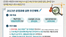 체납자 동산 등기부등본 전수조사 등 악성체납자 끝까지 추적.png